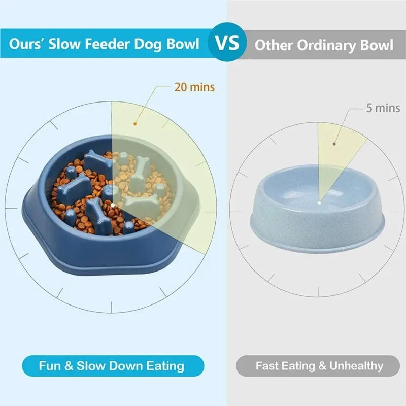 Pet Dog Bowl Feeder